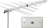 Digital Antenna Installation